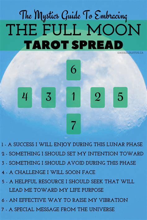 Lunar Divination Tarot: How to Perform Rituals and Spells with the Moon's Guidance